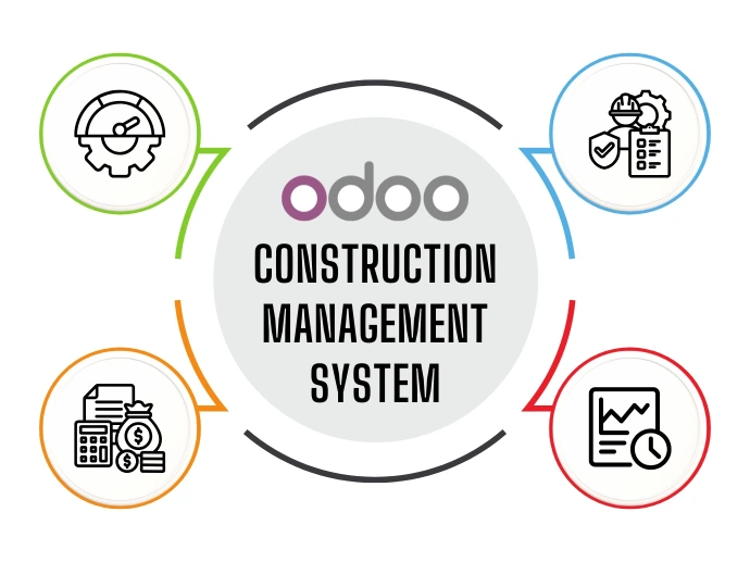 Odoo-Construction-Management-Sysytem